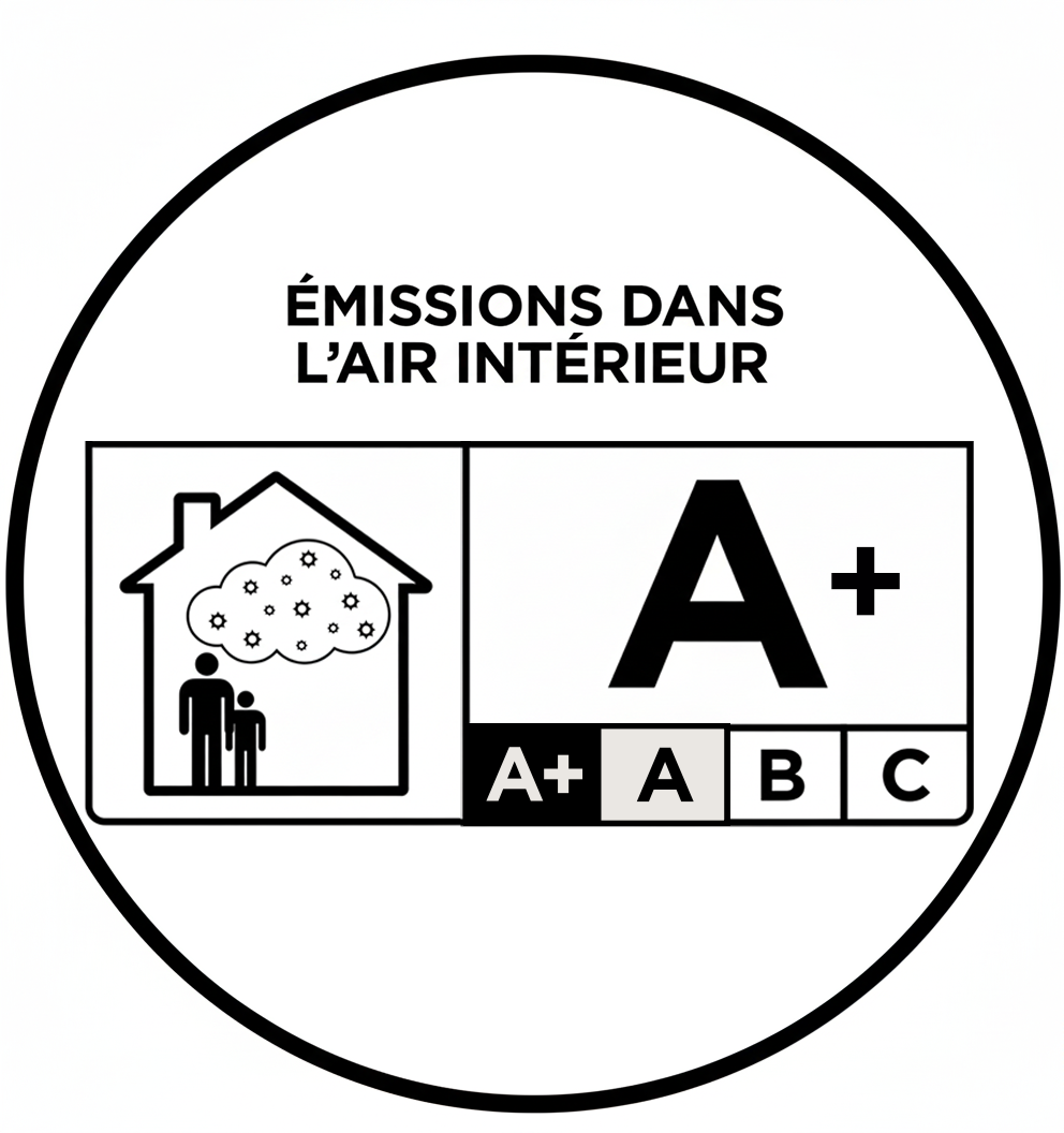 Classement A+ attestant de très faibles émissions de substances volatiles, pour une excellente qualité de l’air intérieur.